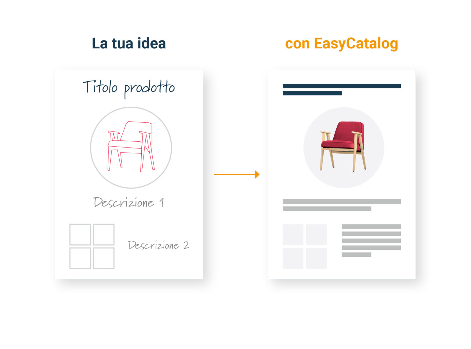 Abbraccia la tua creatività